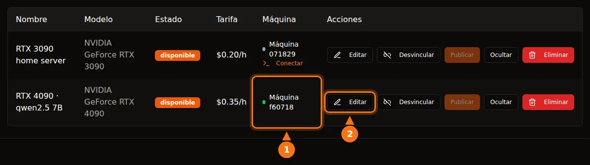 La tabla Mis GPUs de GPUFlow con dos anuncios, cada uno con su máquina, su tarifa y los botones Editar, Desvincular, Publicar, Ocultar y Eliminar