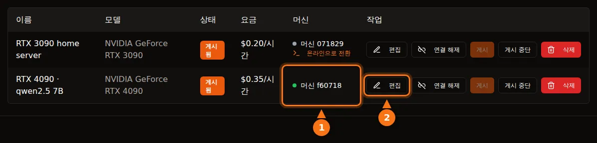 리스팅 두 개가 있는 GPUFlow 내 GPU 표. 각 리스팅에 머신, 요금, 편집, 연결 해제, 게시, 게시 중단, 삭제 버튼이 보입니다