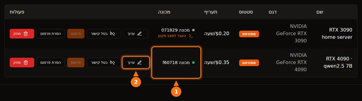 טבלת ה-GPU שלי ב-GPUFlow עם שתי מודעות, כשלכל אחת מוצגים המכונה, המחיר והכפתורים לעריכה, ניתוק, פרסום, הסרת פרסום ומחיקה