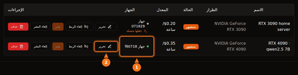 جدول وحداتي في GPUFlow يضم إعلانين، يعرض كل منهما جهازه وسعره وأزرار التحرير وفك الربط والنشر وإلغاء النشر والحذف