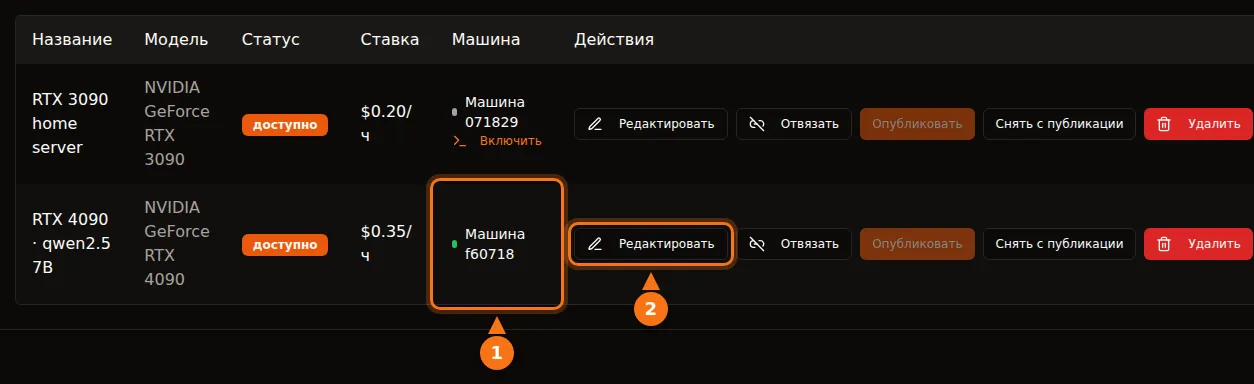 Таблица «Мои GPU» в GPUFlow с двумя объявлениями: у каждого указаны машина, ставка и кнопки «Редактировать», «Отвязать», «Опубликовать», «Снять с публикации» и «Удалить»