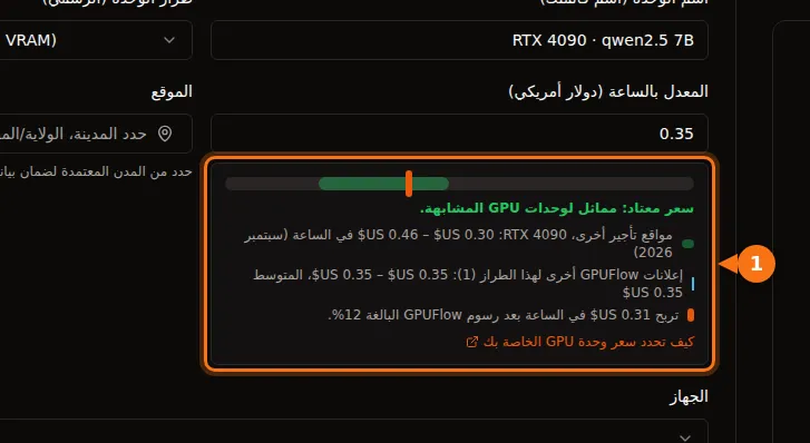 شريط السعر في نموذج إعلان GPUFlow، يعرض سعراً معتاداً لـ RTX 4090 والأرباح بعد الرسوم