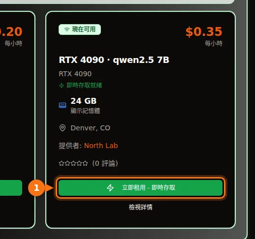 GPUFlow 市集中一張執行 qwen2.5 7B 的 RTX 4090 卡片，顯示 24 GB VRAM、每小時 $0.35，以及「立即租用」按鈕