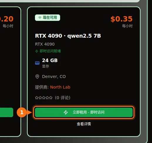 GPUFlow 市场中一张运行 qwen2.5 7B 的 RTX 4090 卡片，显示 24 GB 显存、每小时 $0.35 和“立即租用”按钮