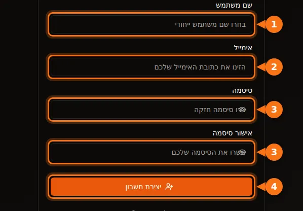 טופס ההרשמה של GPUFlow עם שדות שם המשתמש, האימייל והסיסמה מסומנים