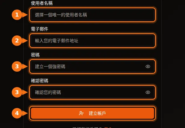 GPUFlow 註冊表單：使用者名稱、電子郵件和密碼欄位已標示出來