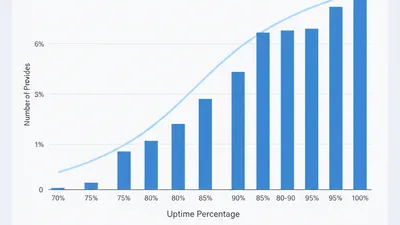 Split screen comparison showing GPU server interfaces representing RunPod and Vast.ai platforms